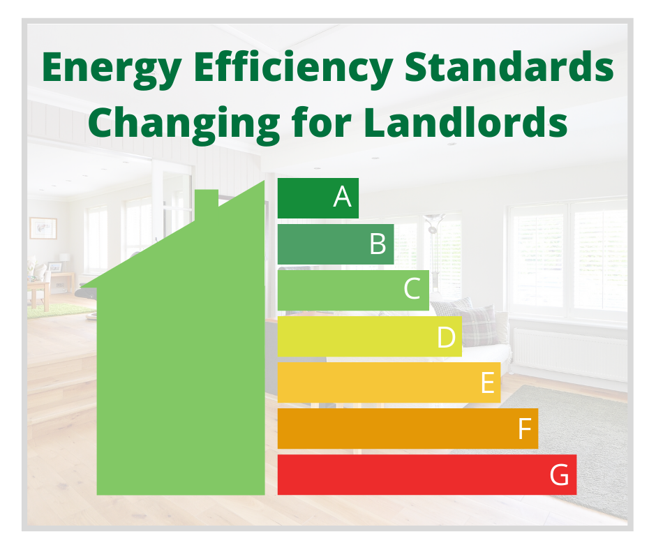 Energy Efficiency Standards Changing for Landlords from April 2020