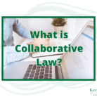 What is Collaborative Law_